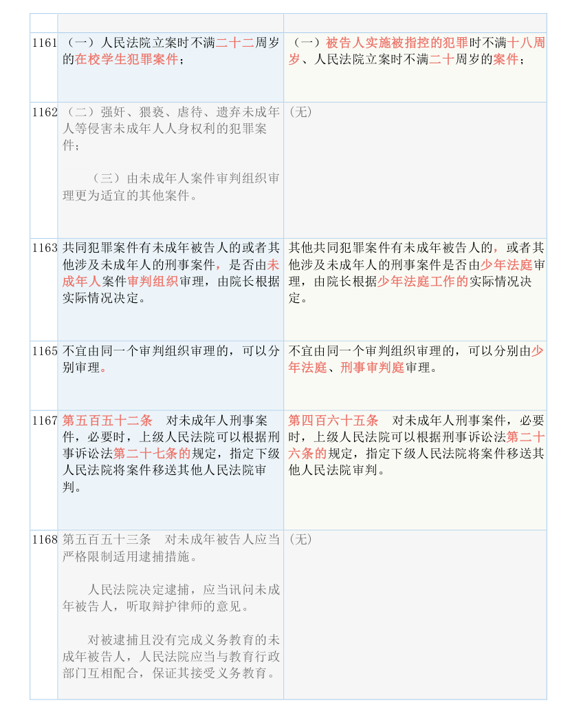 深山林中称大王 驰骋杀敌拼江山打一正确生肖请全面2释义、解释与落实、构建解答解释落实