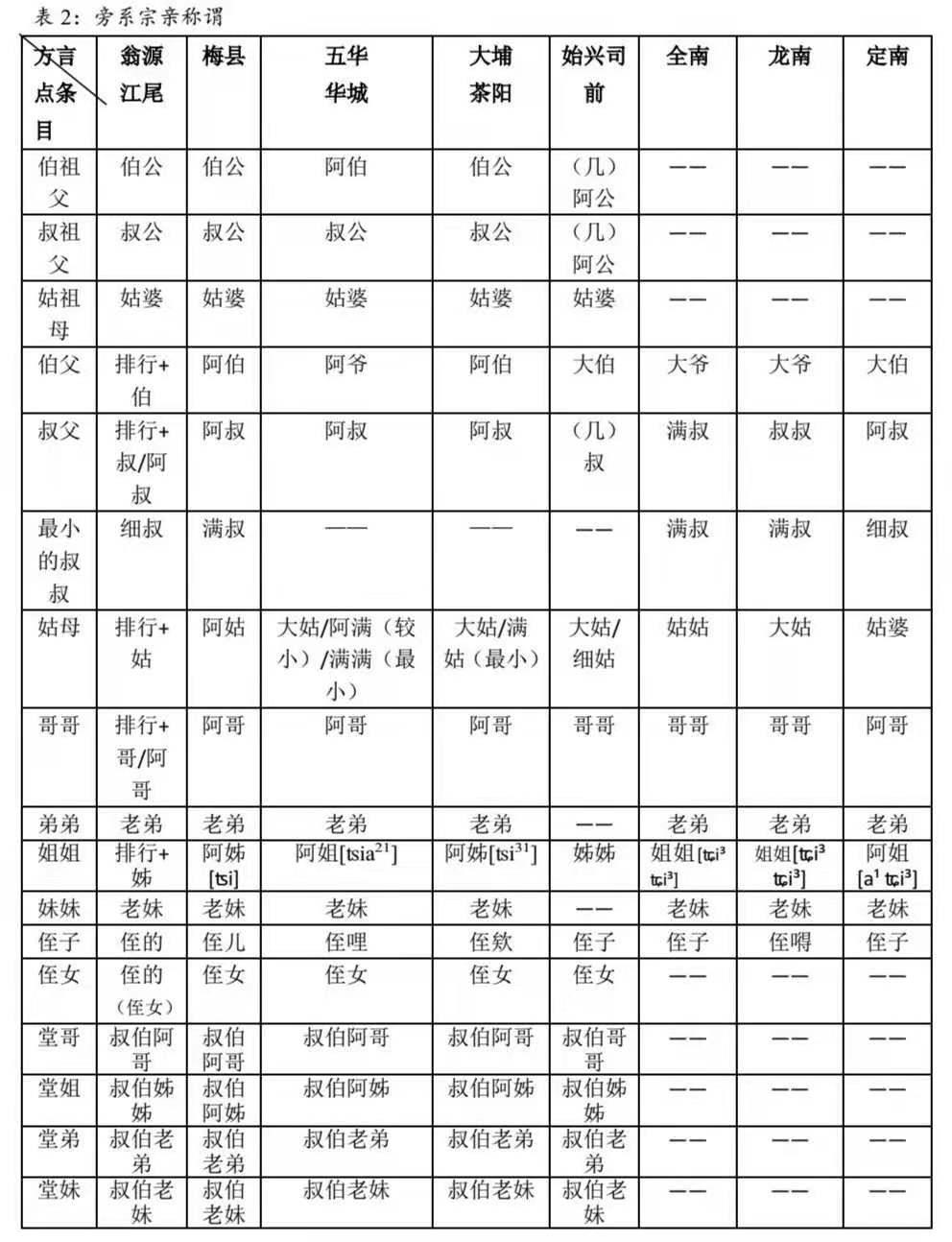 世人皆俗爱钱财,六根清净是僧人指猜是打一最佳精准生肖，详细解答、前沿解答解释落实